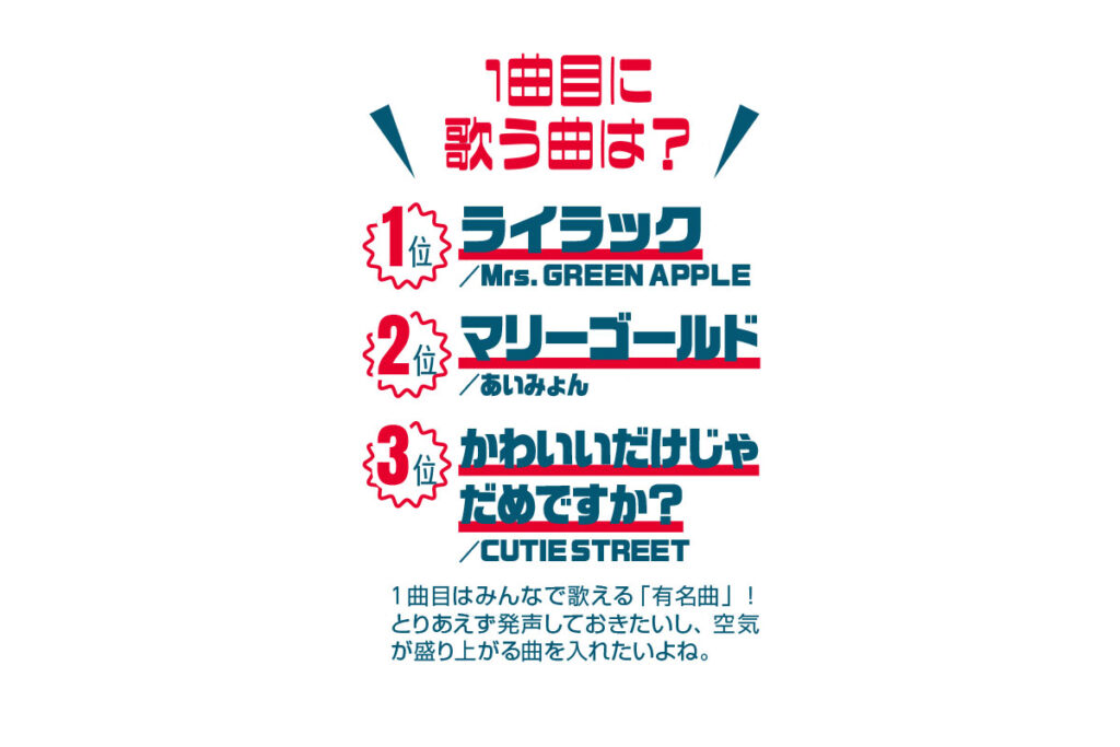 1曲目に歌う曲は？／中高生カラオケ事情