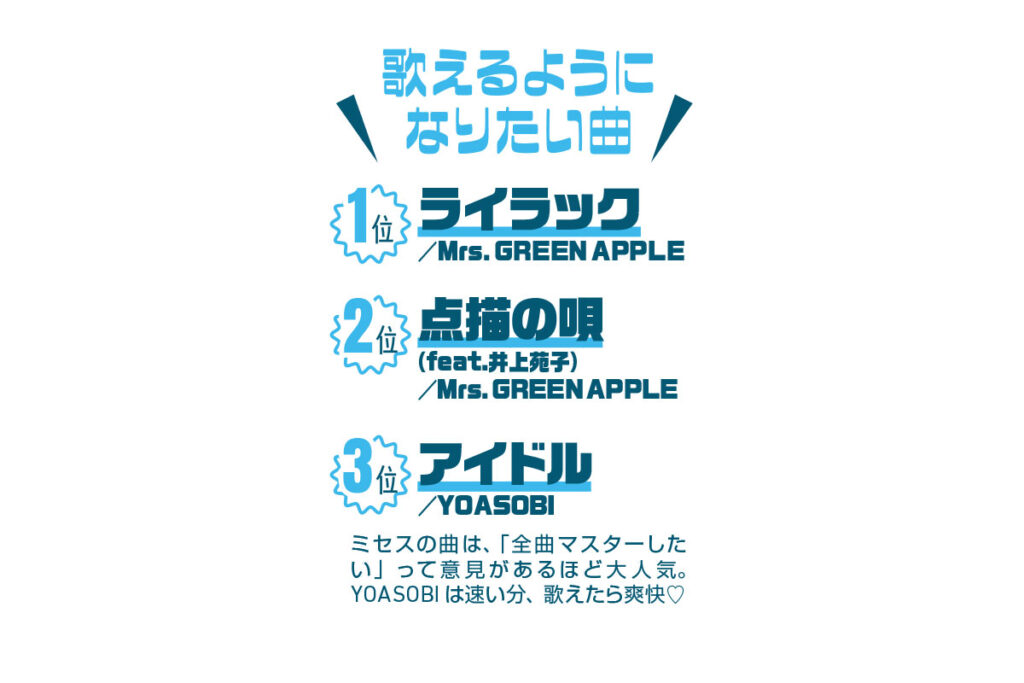 歌えるようになりたい曲？／中高生カラオケ事情