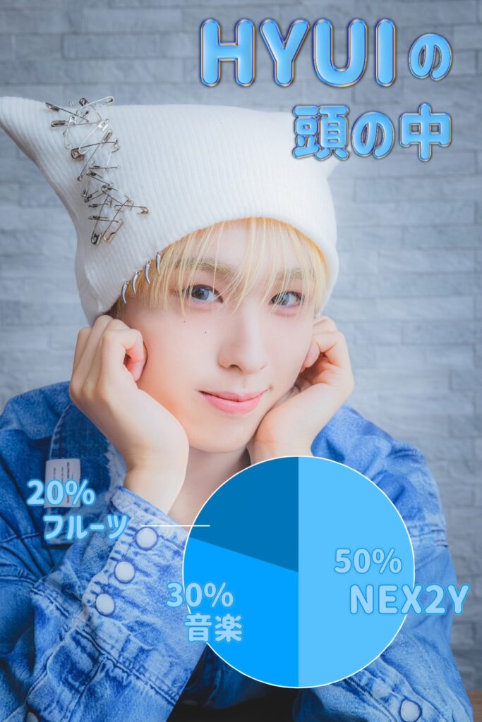 ニコ様への個別出品です！ NEXZ” HYUI＆YUKIのティーンズポップ！＜特別編：2人の頭の中