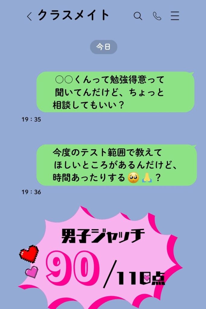 LINE　好きな人　