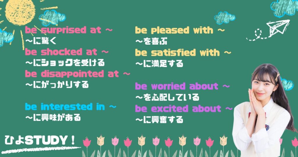 「～に驚く」は  be surprised at と be surprised by どっち？