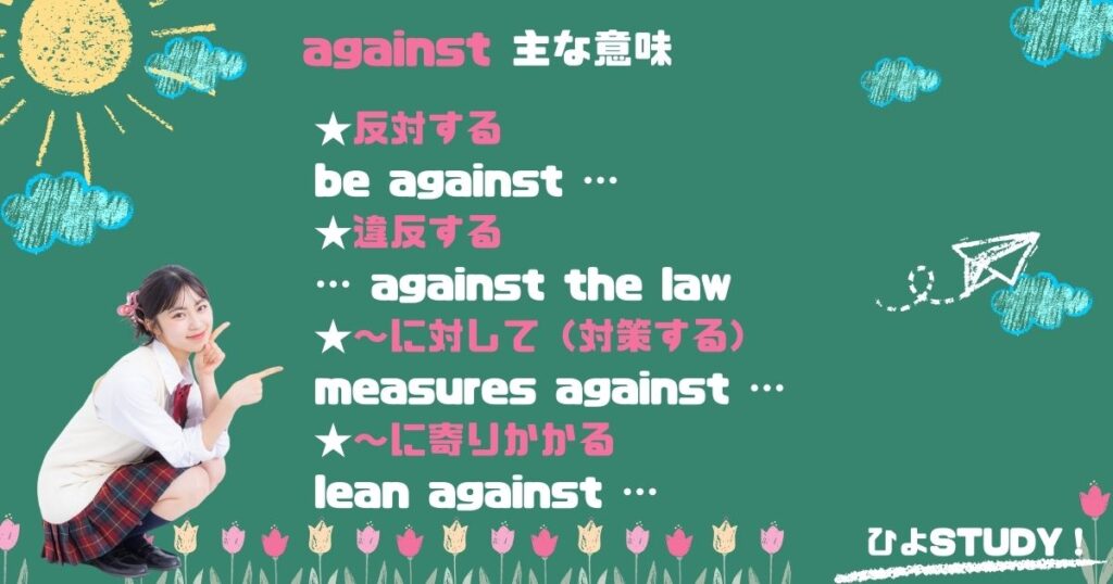 against　意味