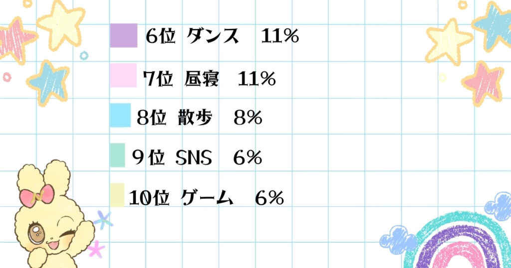 新学期 友達作り