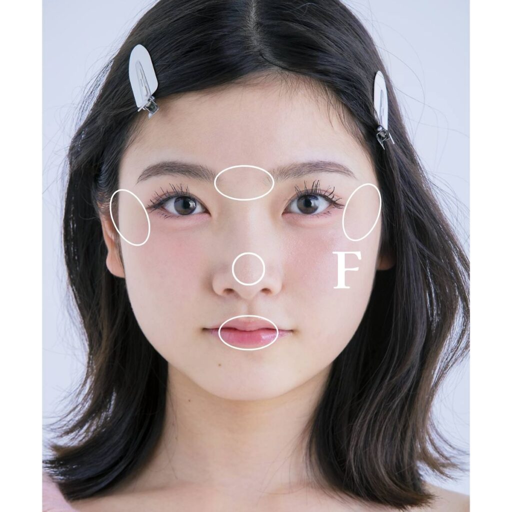 アイシャドウ・チーク