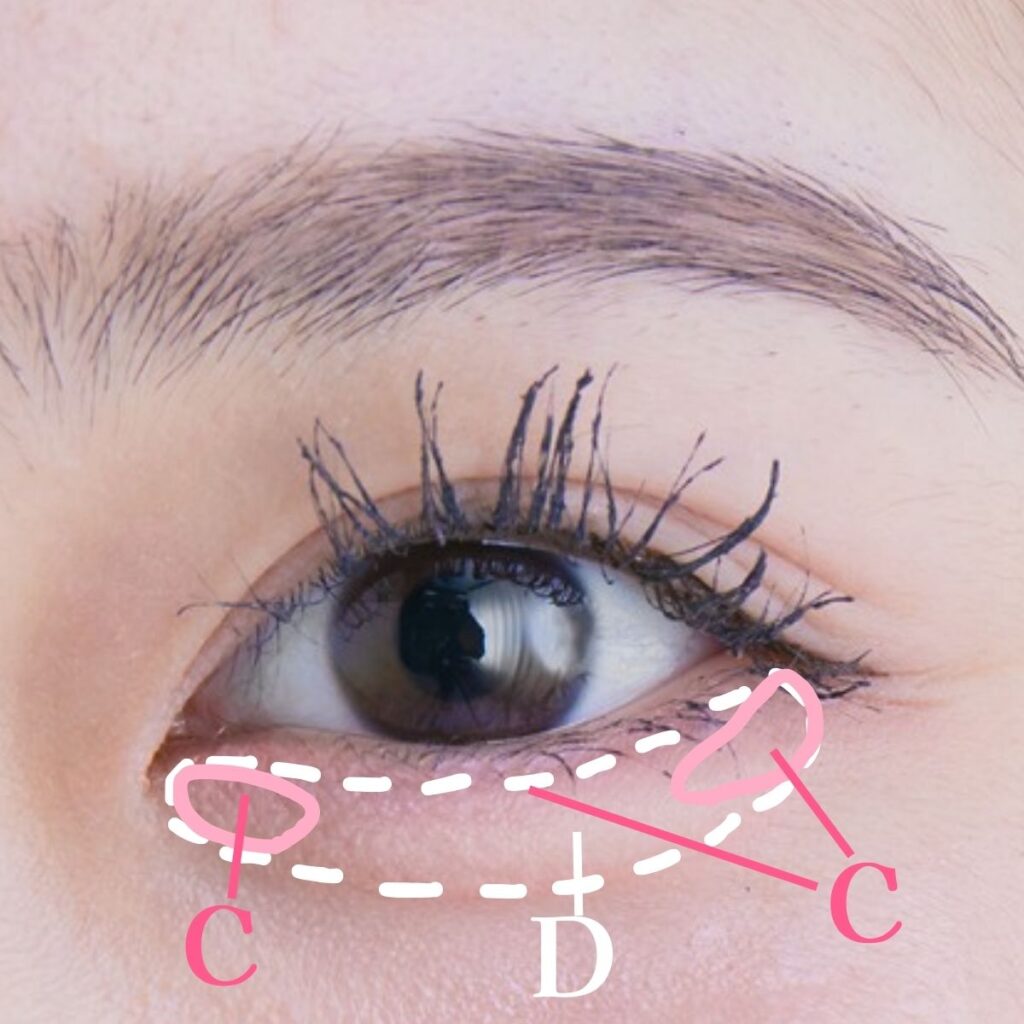 アイシャドウ・チーク