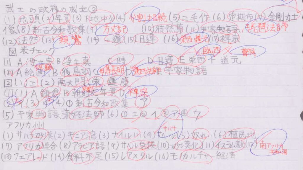 勉強法　中学生