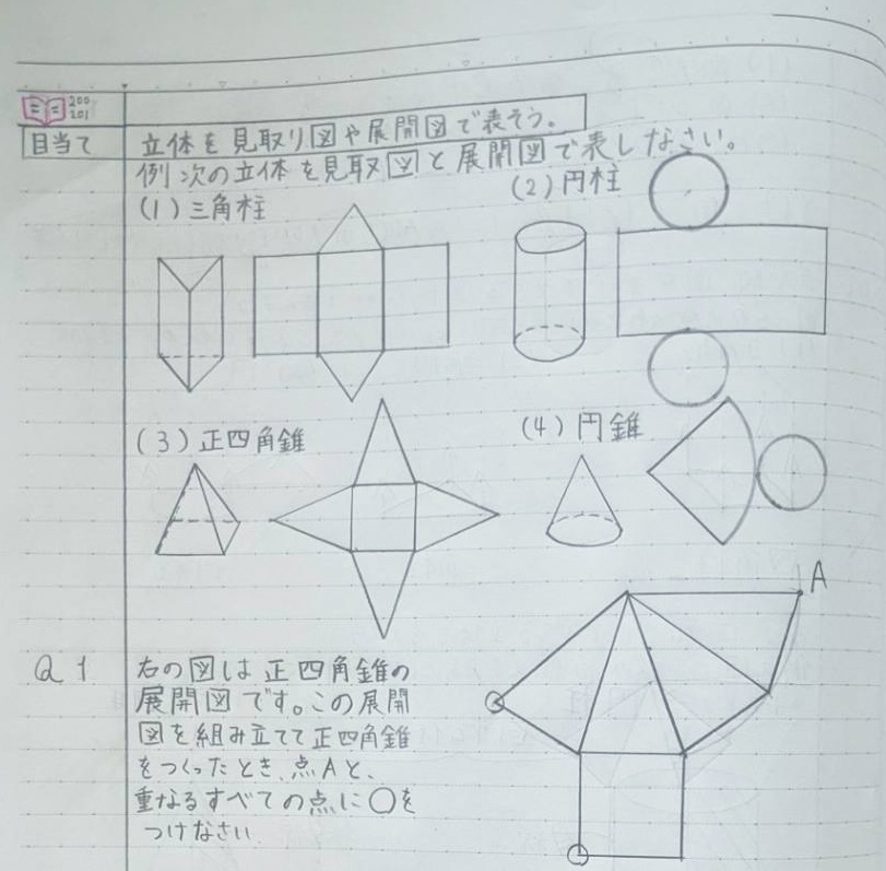 勉強法　中学生