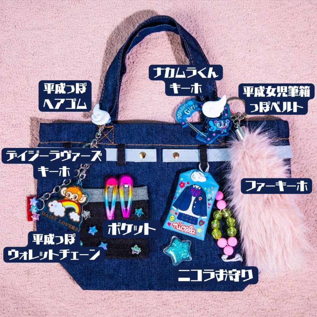 平成　Y2K　デコ