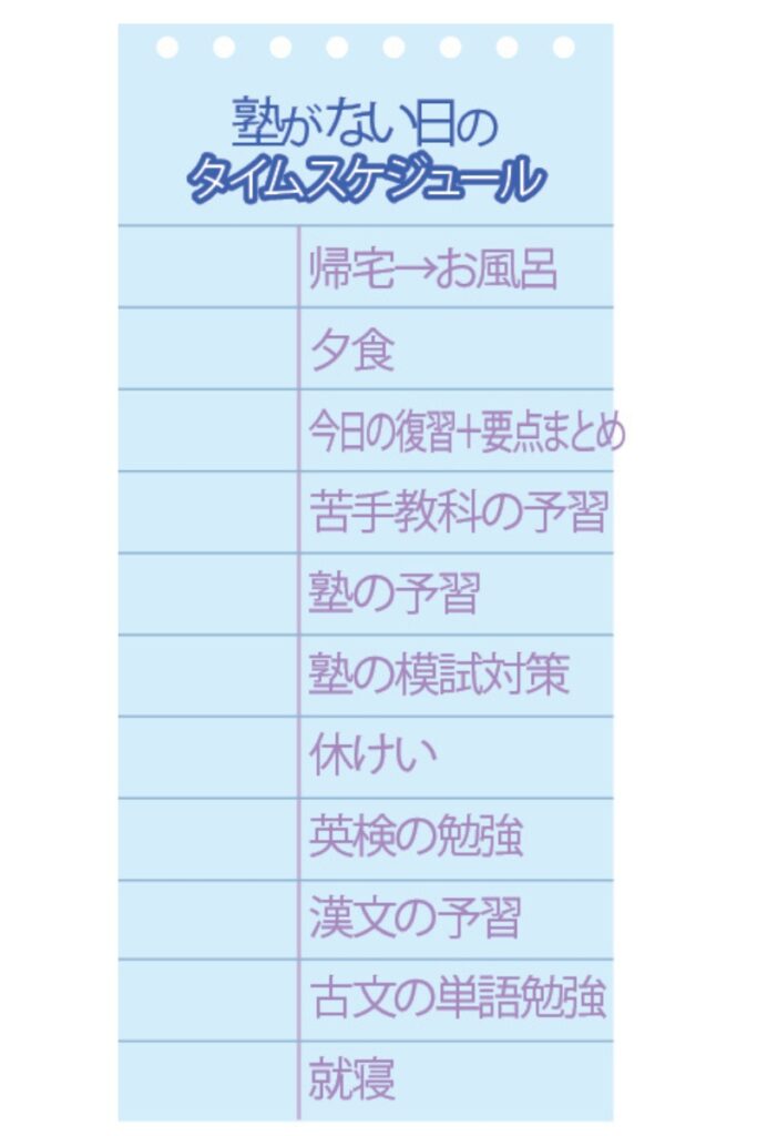 勉強法　中学生