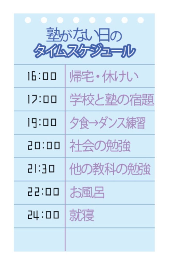 勉強法　中学生