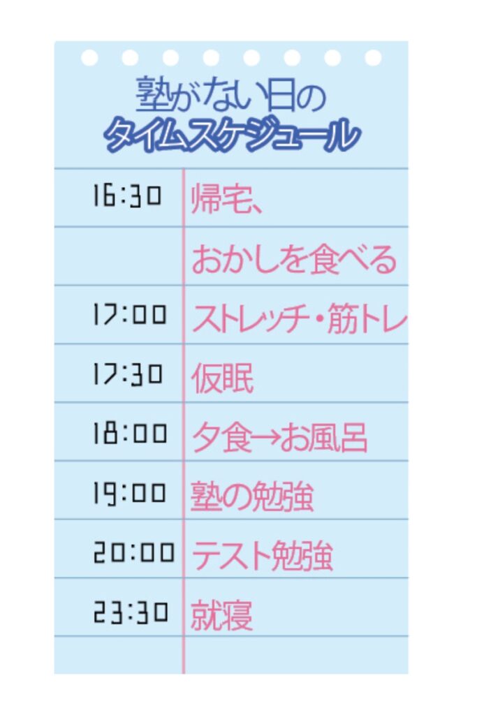 勉強法　中学生