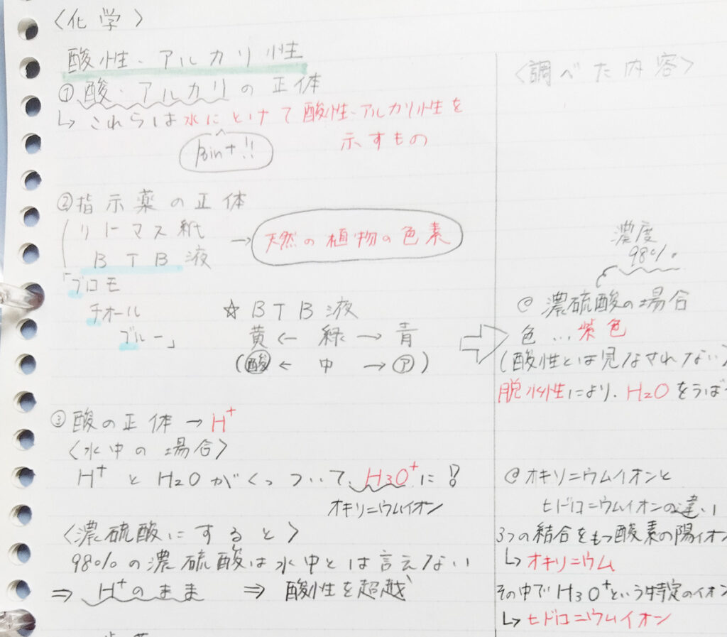 勉強法　中学生