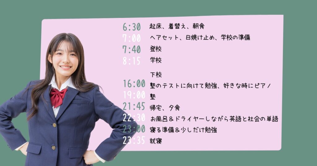 タイムスケジュール