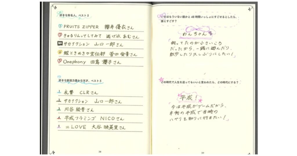 書いたら燃やせ