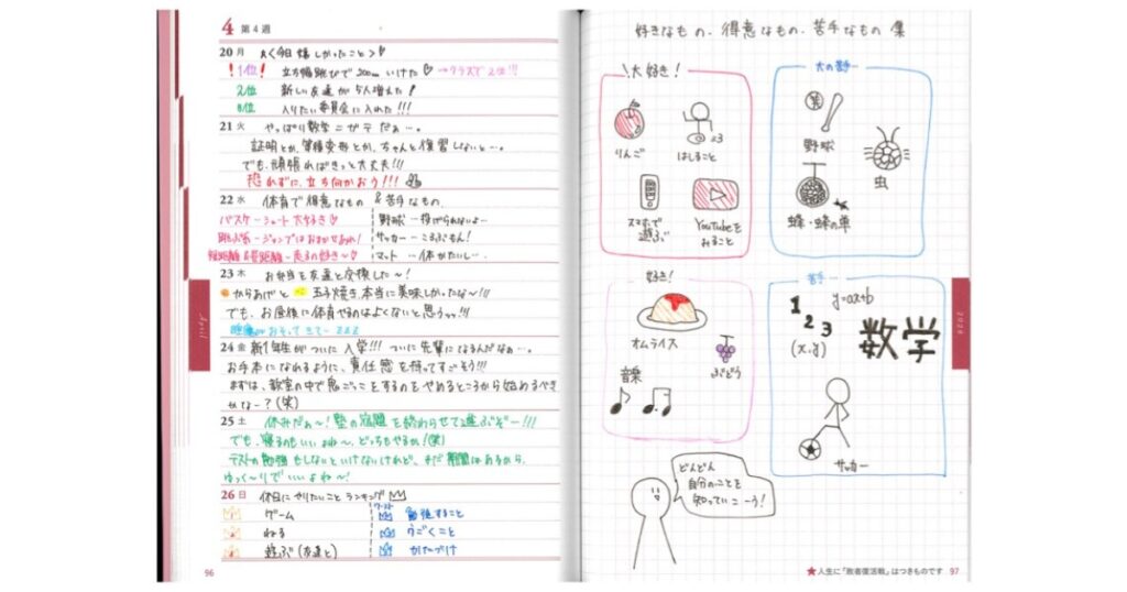新いいこと日記