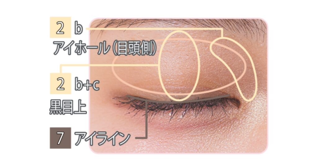 多幸感メイク