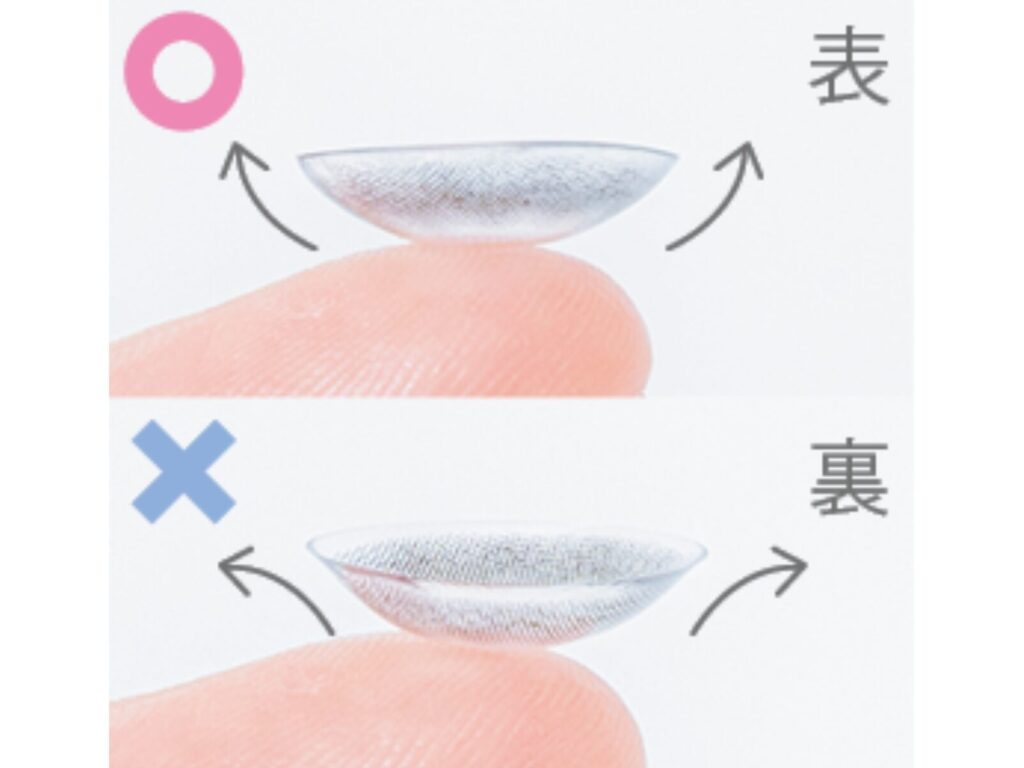 カラコン 付け方