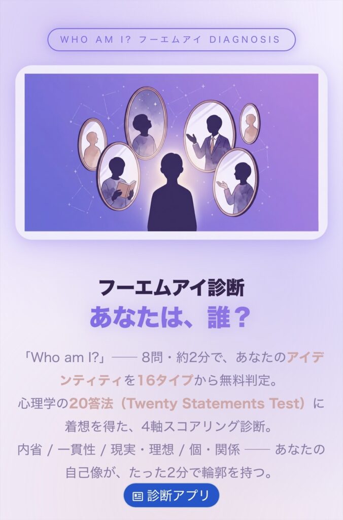 フーエムアイ診断