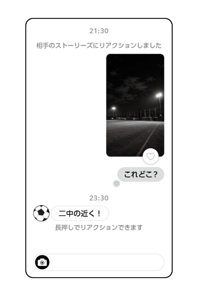 LINE 返信