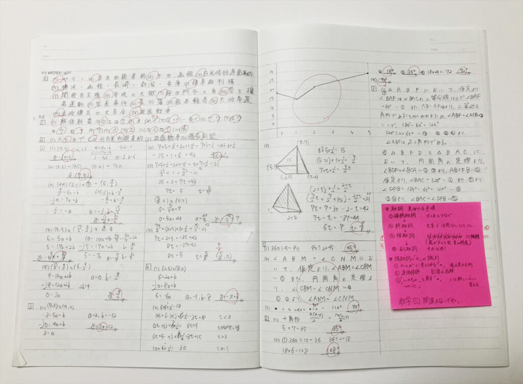 中学生 勉強法